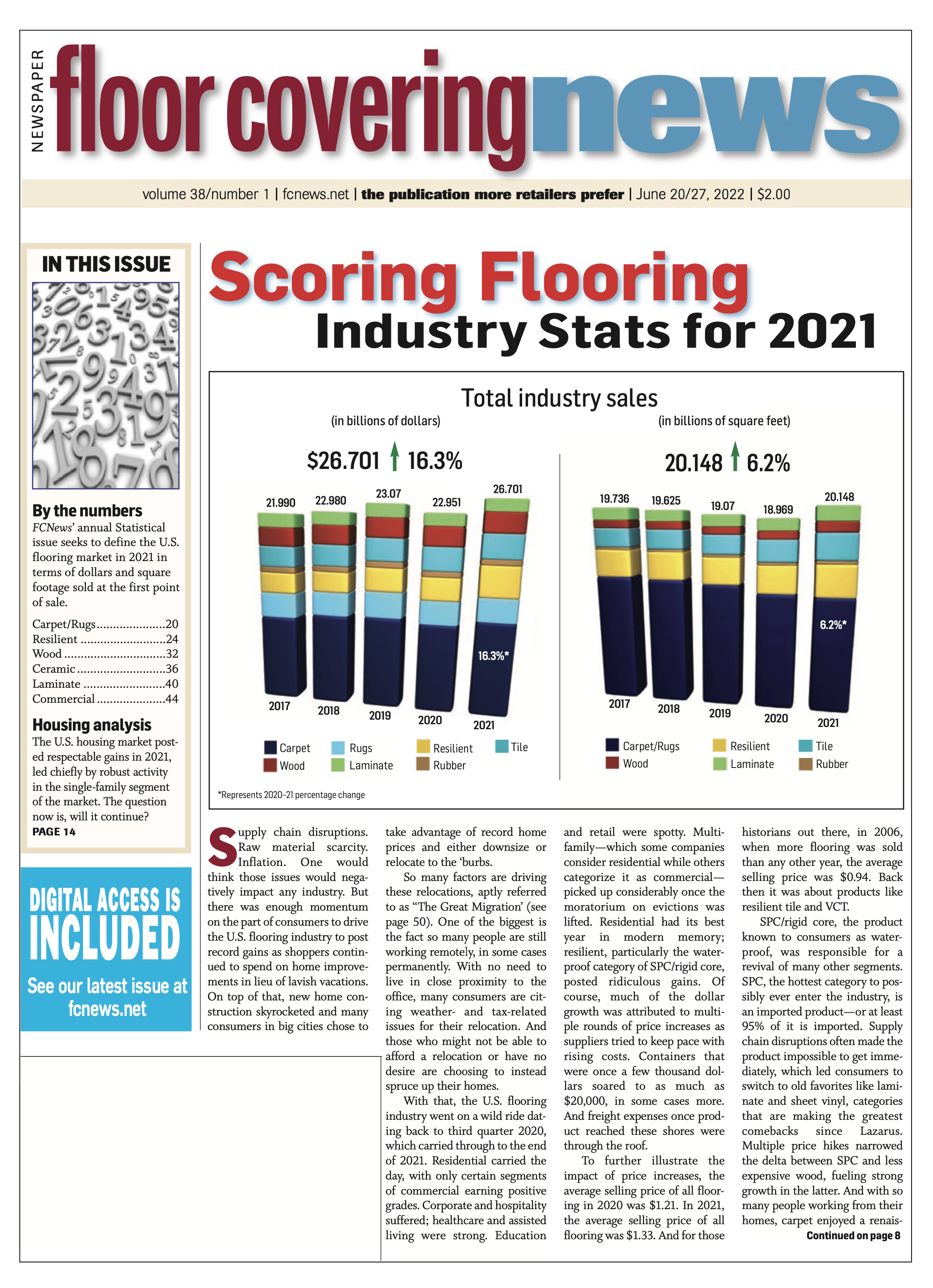 SPC: Why it pays to double down on cushion - Floor Covering News