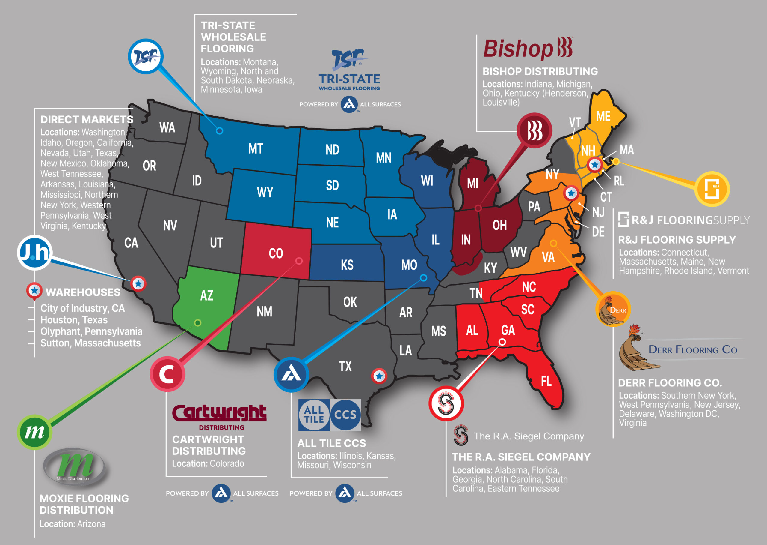 Full speed ahead for Johnson following distribution shuffle Floor