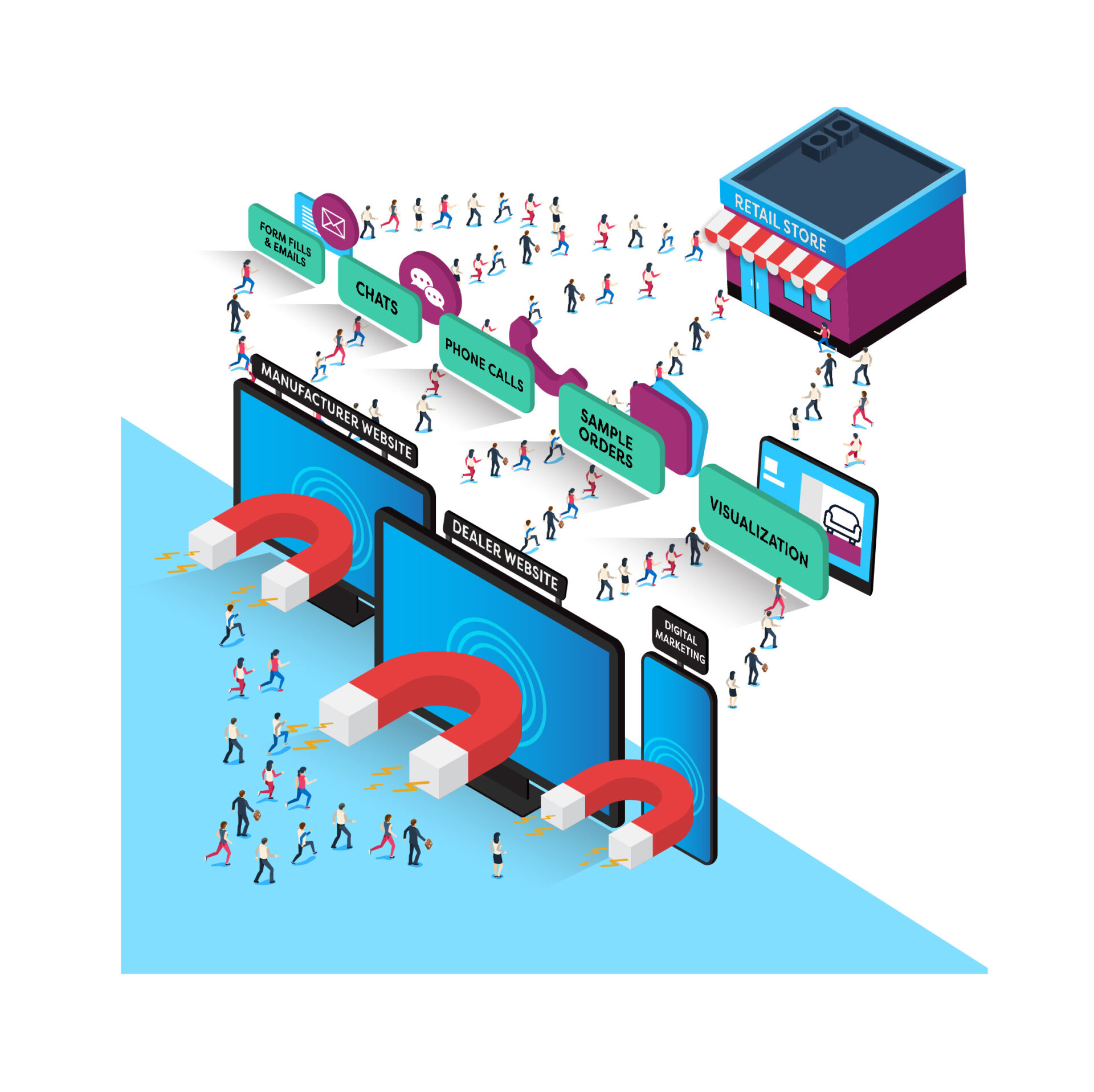 configured-meaning-check-home-assistant-configuration-log-meaning