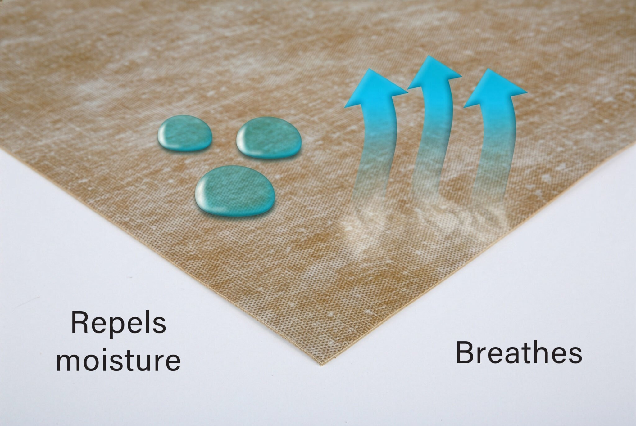 Cushion suppliers get in on the waterproof craze - Floor Covering News